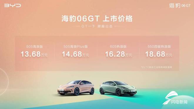 e平台30 Evo新作 全系标配超百项EVO视讯年轻人第一台GT正式解锁(图3)