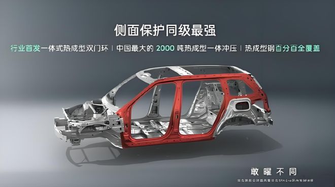 、中产焦虑与领克900精准命中的时代情绪EVO视讯奶爸车的政治经济学：二胎政策(图5)